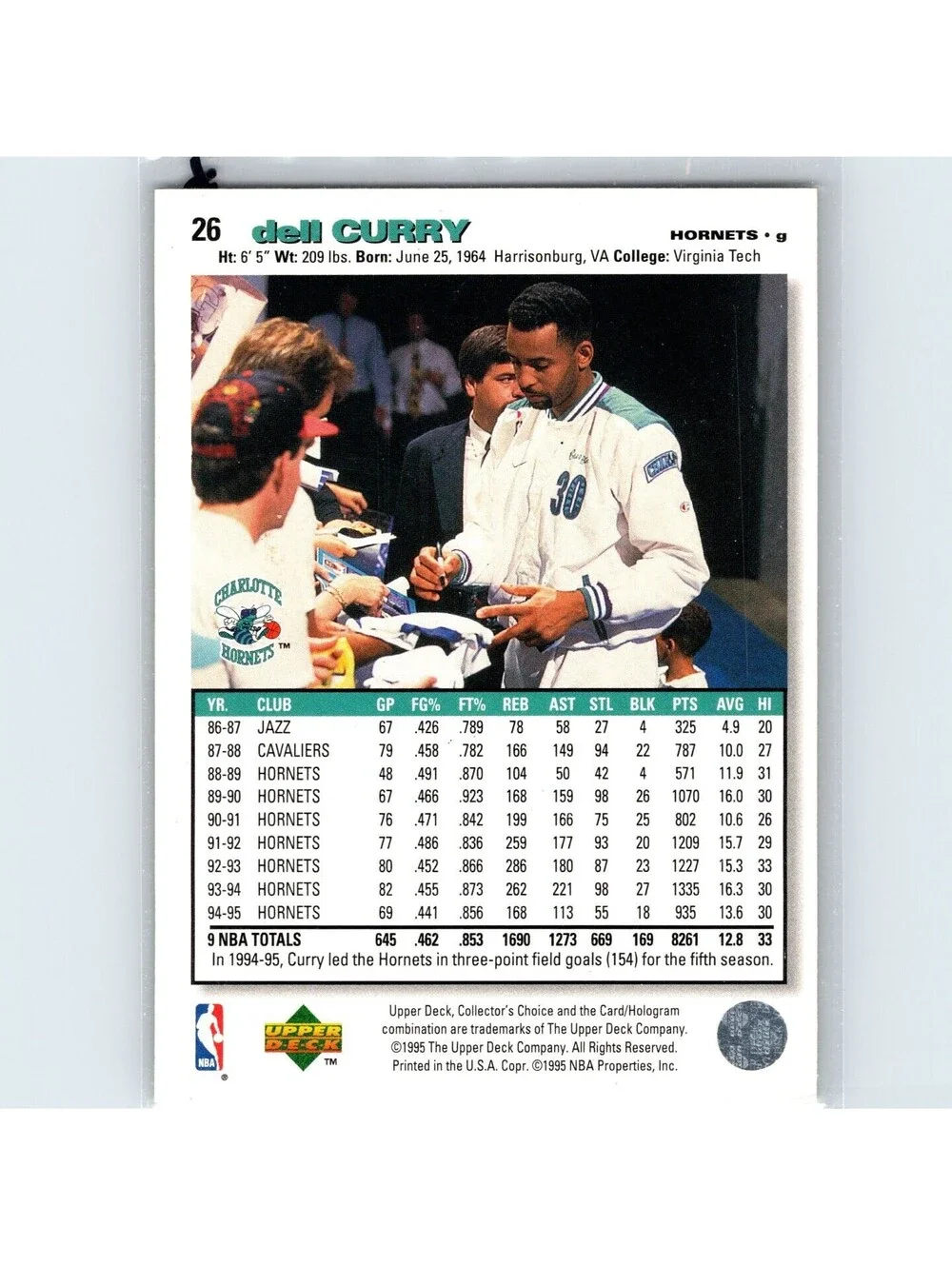 1995-96 Collector's Choice Dell Curry #26 Charlotte Hornets